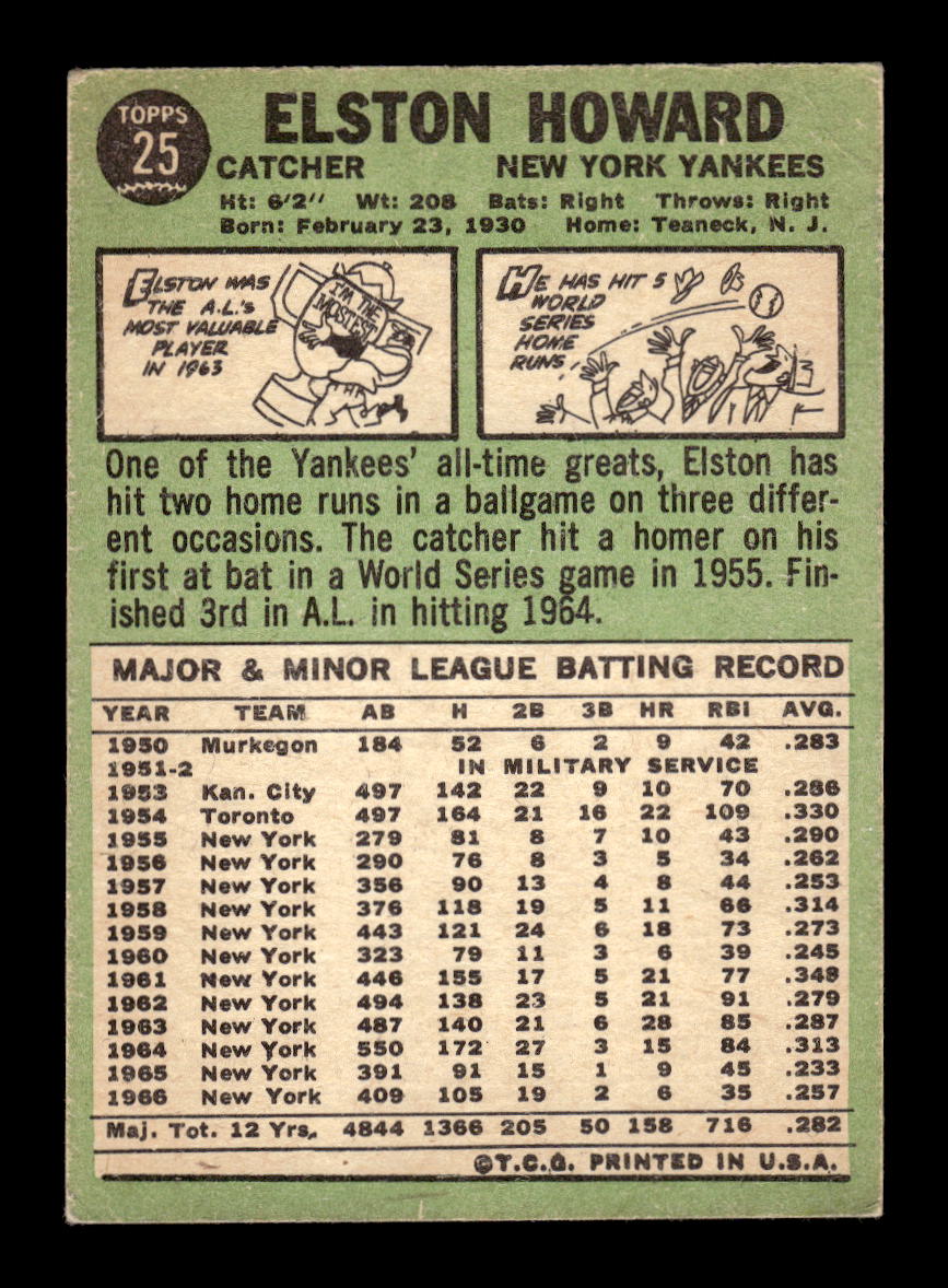 1967 Topps #25 Elston Howard New York Yankees G/VG HOF10011667