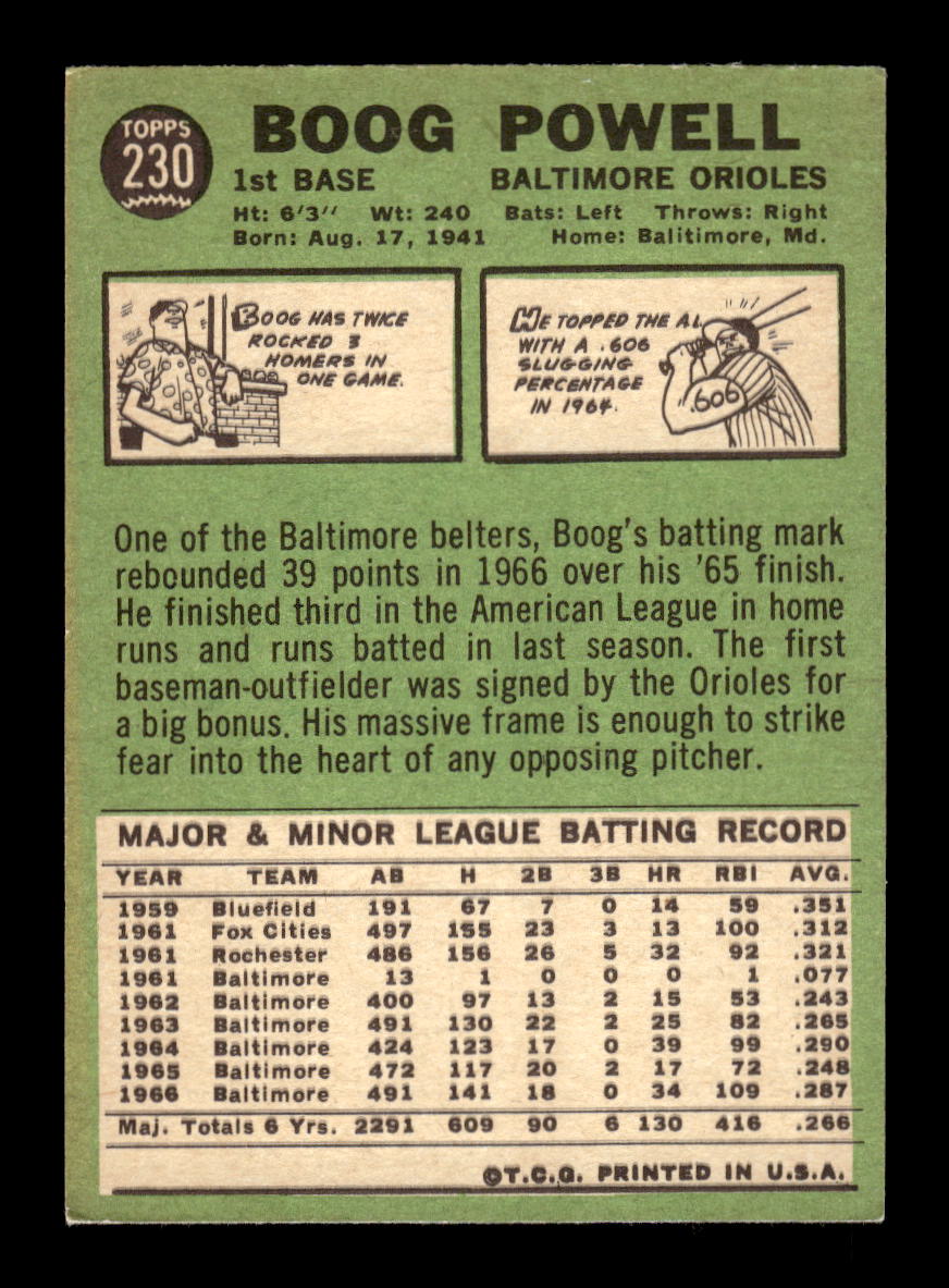 1967 Topps #230 Boog Powell Baltimore Orioles VG HOF10011672