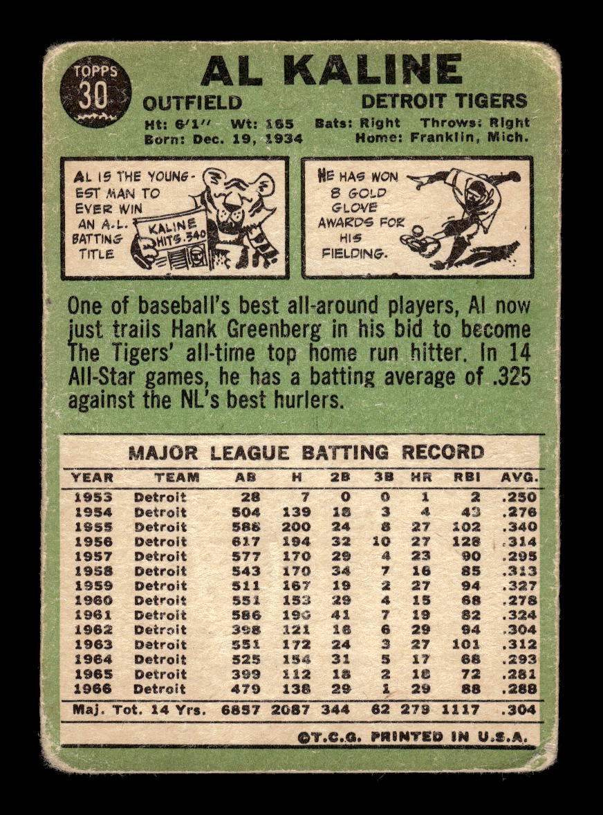 1967 Topps #30 Al Kaline Detroit Tigers G/VG HOF10011675