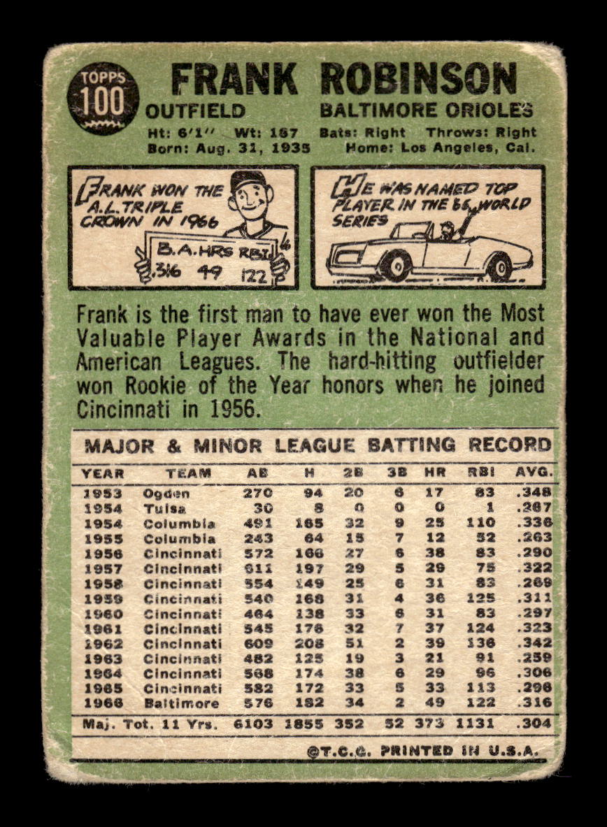 1967 Topps #100 Frank Robinson Baltimore Orioles Poor HOF10011676