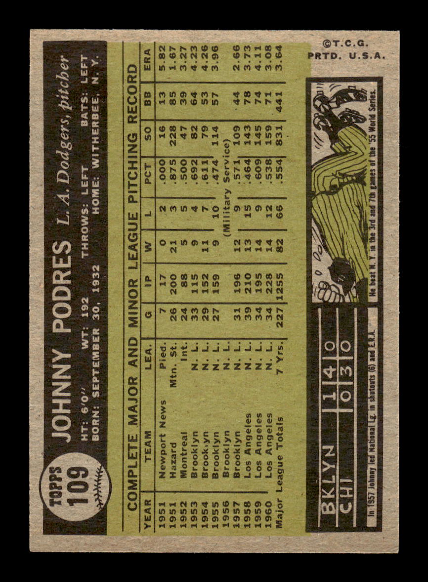 1961 Topps #109 Johnny Podres Los Angeles Dodgers EX HOF10011684
