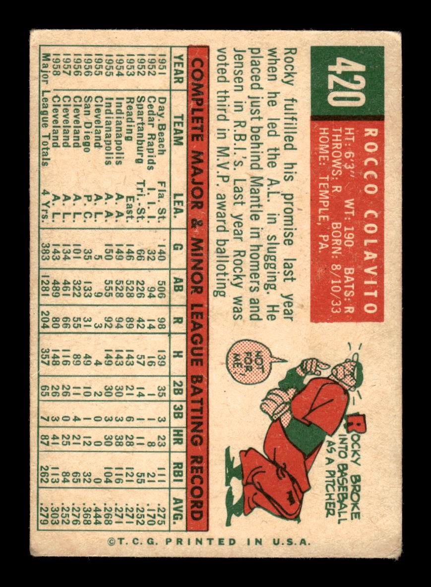 1959 Topps #420 Rocco Colavito Cleveland Indians VG HOF10011686
