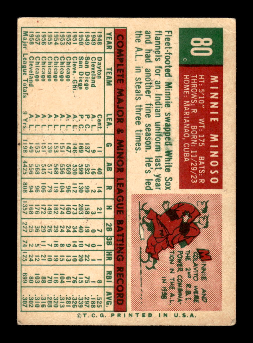 1959 Topps #80 Minnie Minoso Cleveland Indians VG HOF10011691