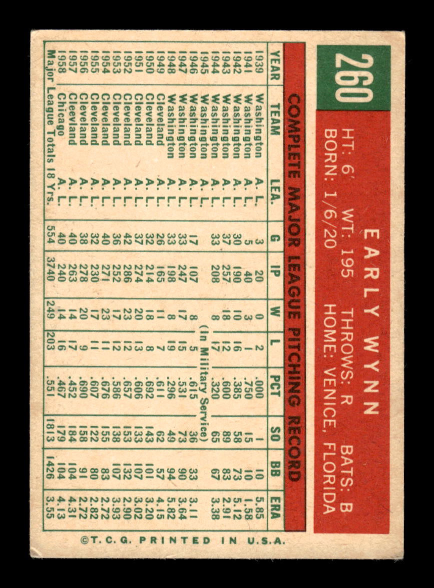 1959 Topps #260a Early Wynn Chicago White Sox VG HOF10011695