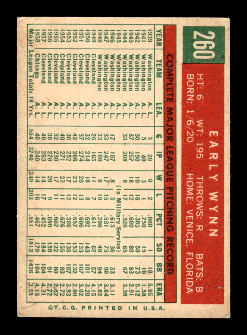 1959 Topps #260a Early Wynn Chicago White Sox G/VG HOF10011696