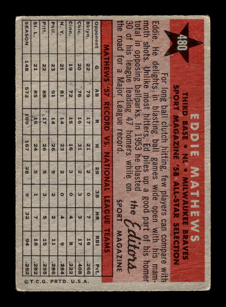 1958 Topps #480 Eddie Mathews Milwaukee Braves G/VG HOF10011705