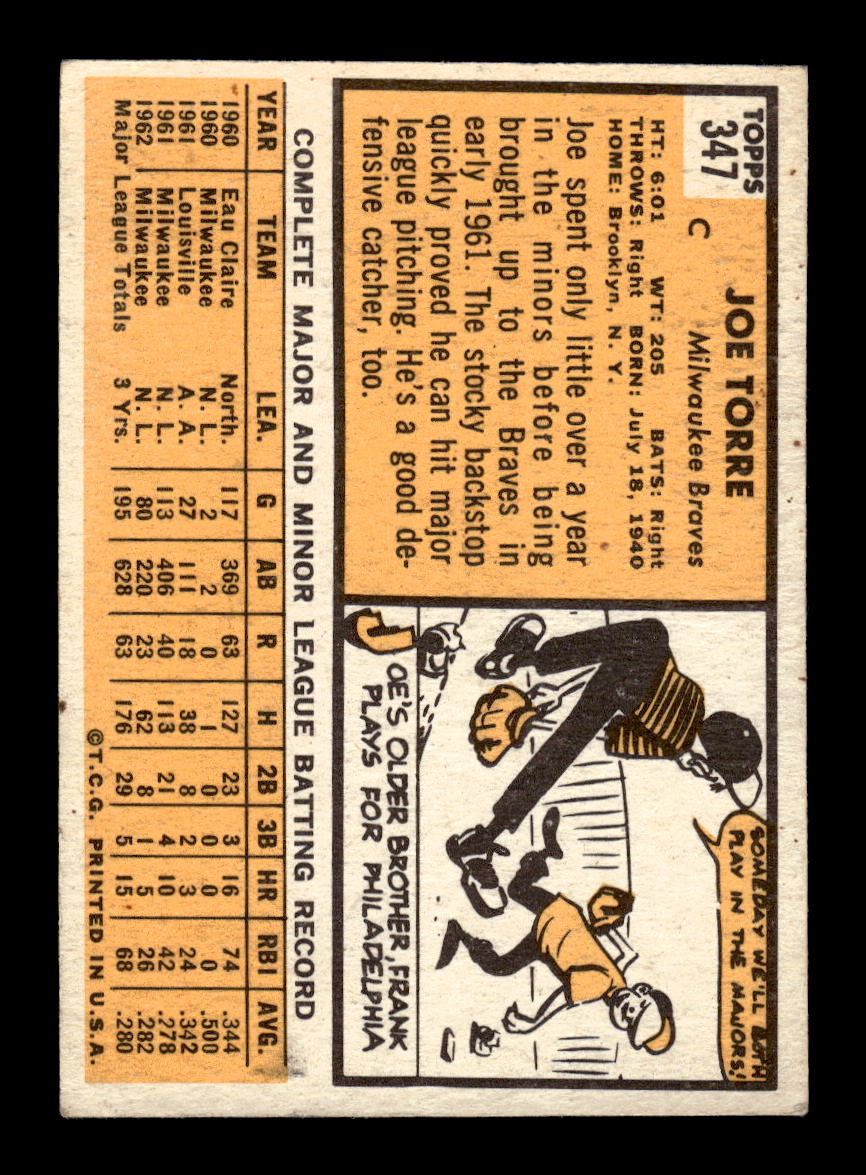 1963 Topps #347 Joe Torre Milwaukee Braves VG HOF10011711