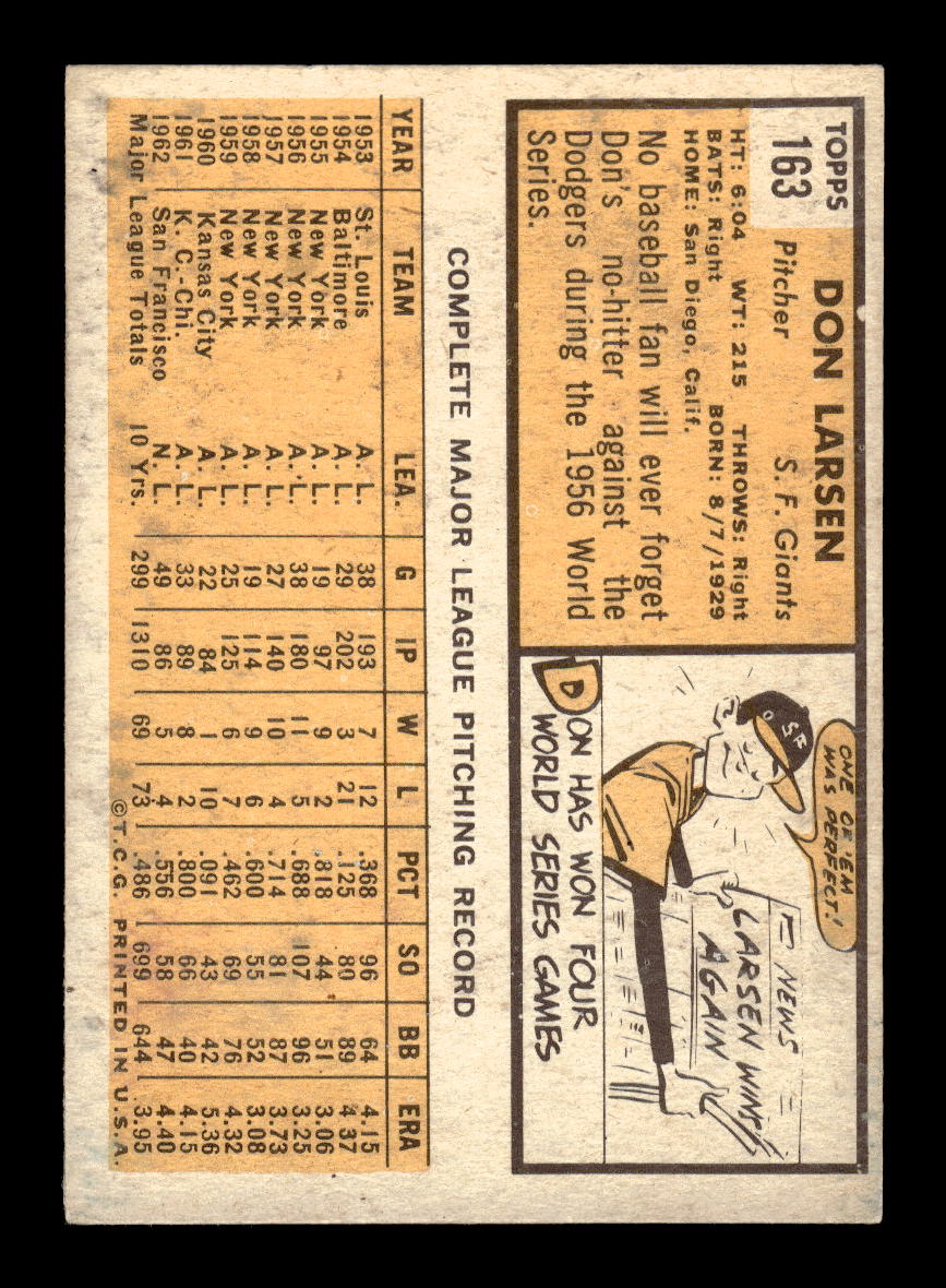 1963 Topps #163 Don Larsen San Francisco Giants VGEX HOF10011715