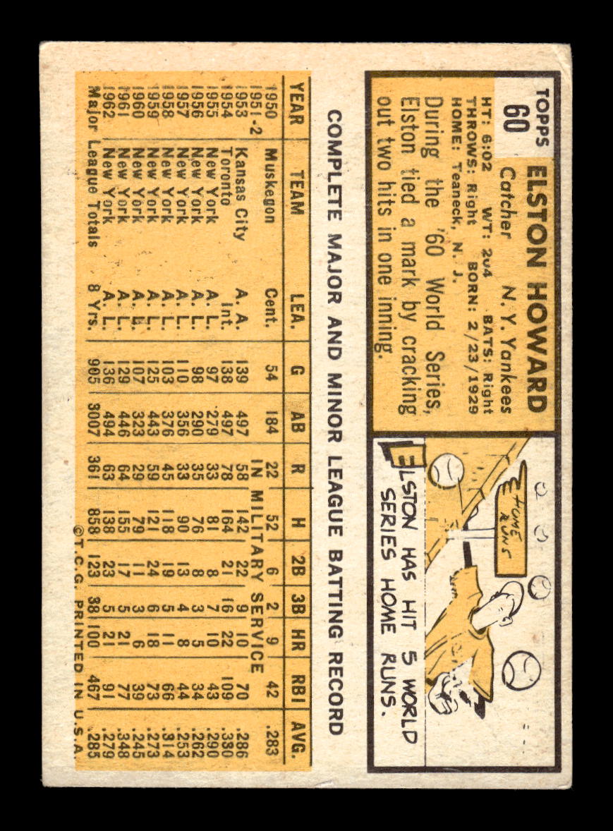 1963 Topps #60 Elston Howard New York Yankees VGEX HOF10011722
