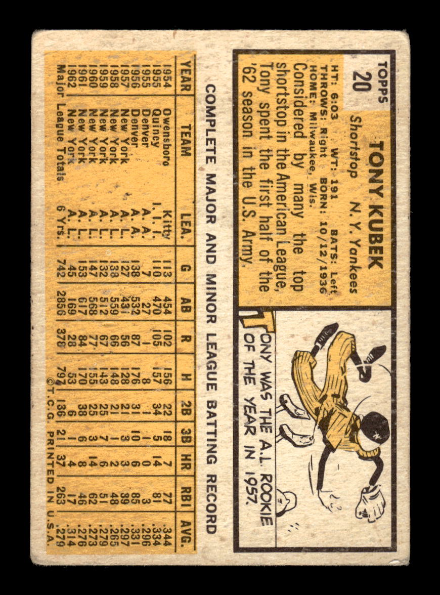 1963 Topps #20 Tony Kubek New York Yankees VG HOF10011725