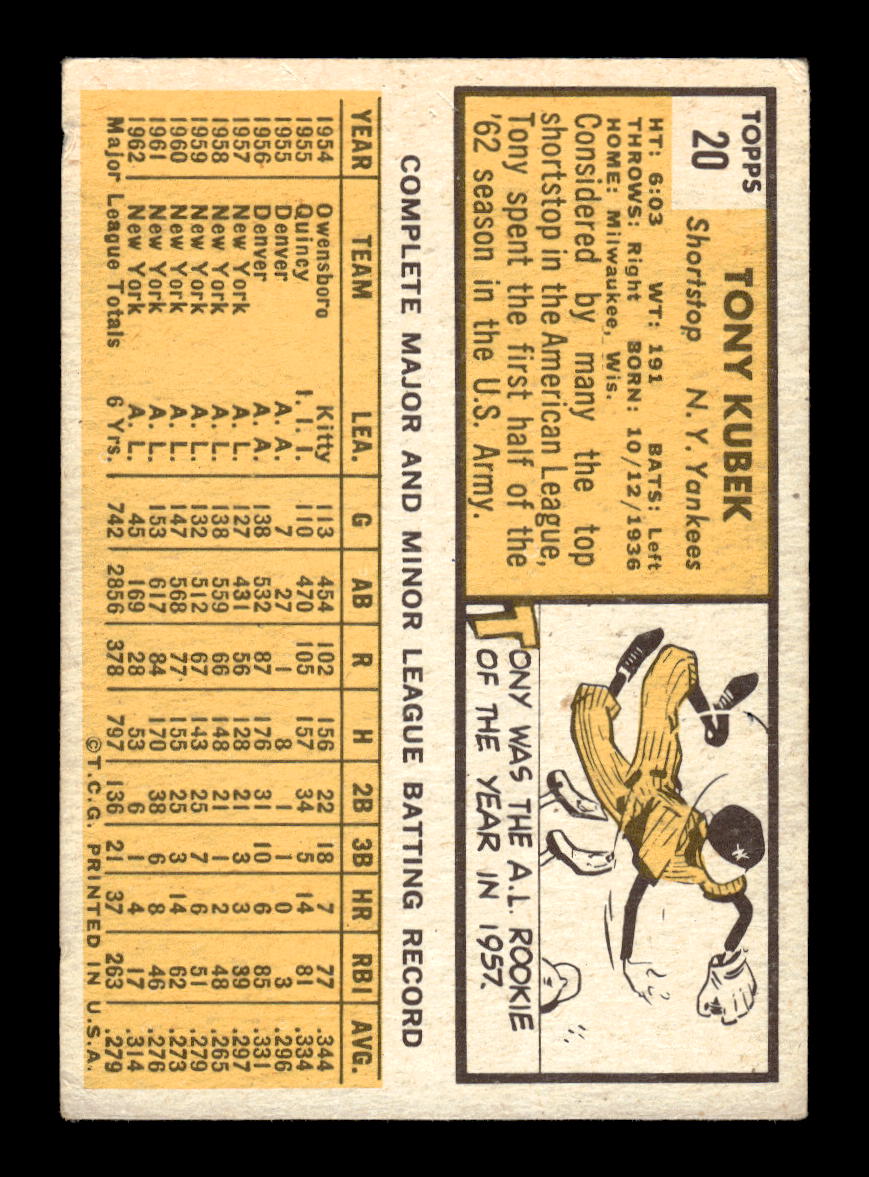 1963 Topps #20 Tony Kubek New York Yankees VG HOF10011726