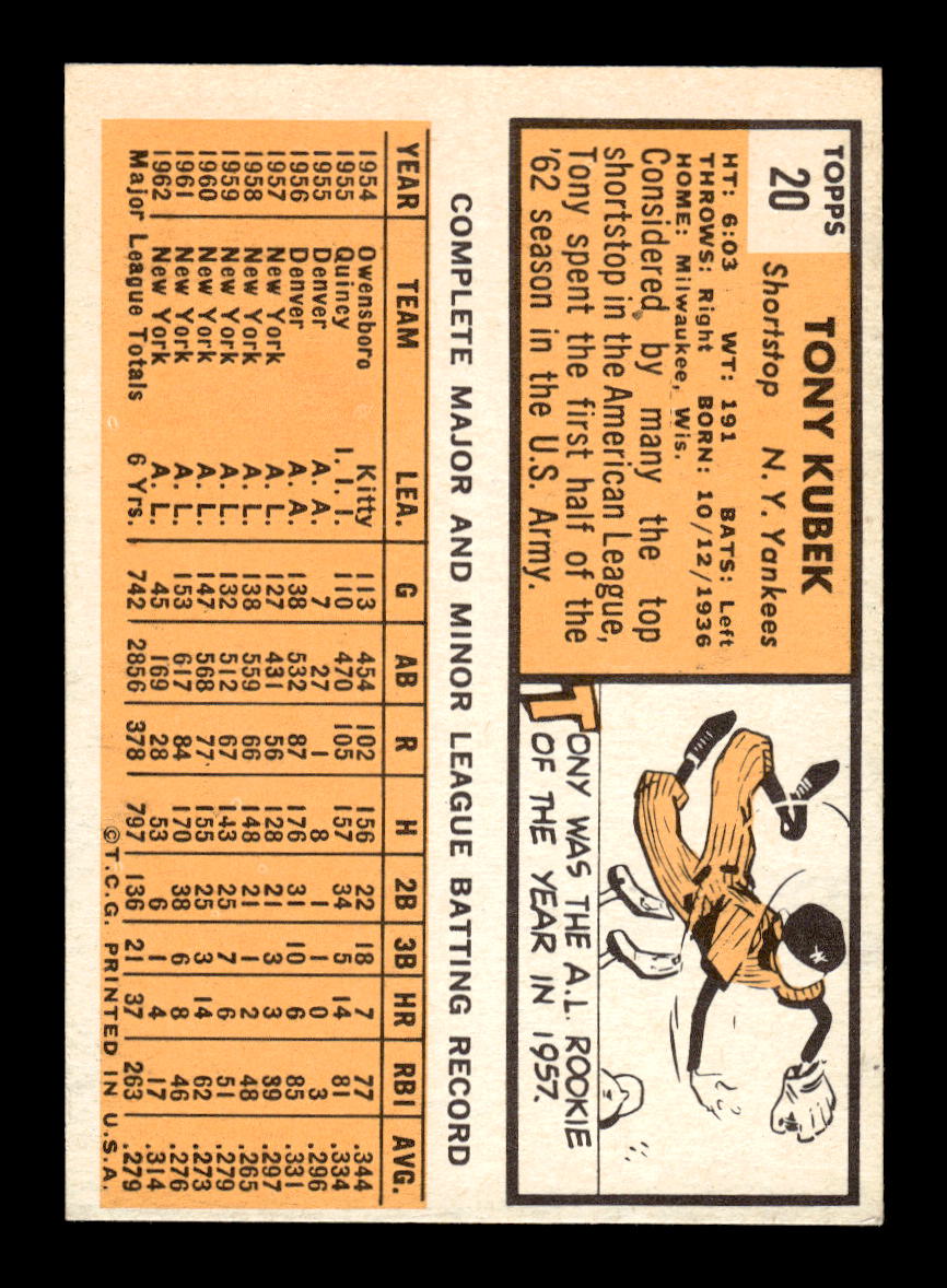 1963 Topps #20 Tony Kubek New York Yankees EX HOF10011727
