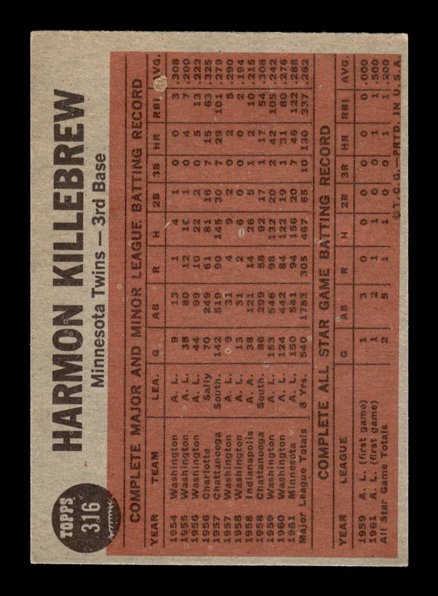 1962 Topps #316 Killebrew Sends One Into Orbit Minnesota Twins VG HOF10011733