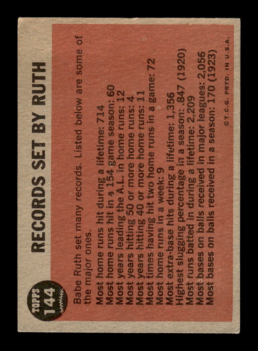 1962 Topps #144b Farewell Speech New York Yankees VG HOF10011738
