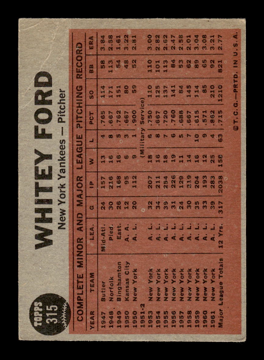 1962 Topps #315 Ford Tosses A Curve New York Yankees G/VG HOF10011742