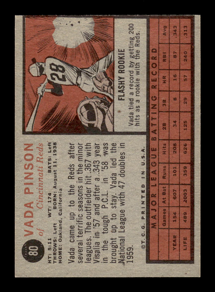 1962 Topps #80 Vada Pinson Cincinnati Reds VGEX HOF10011754