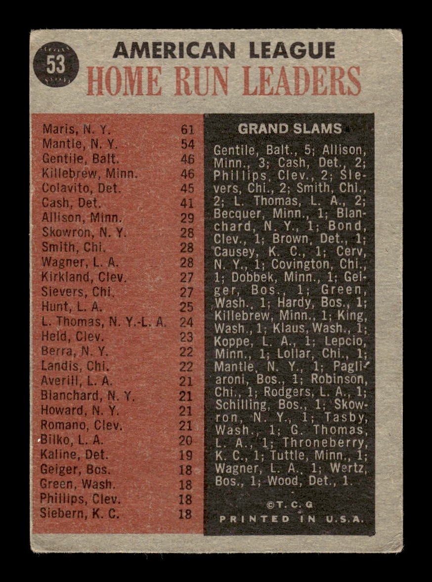 1962 Topps #53 1961 AL HR Leaders Maris Mantle Killebrew Gentile VG HOF10011756