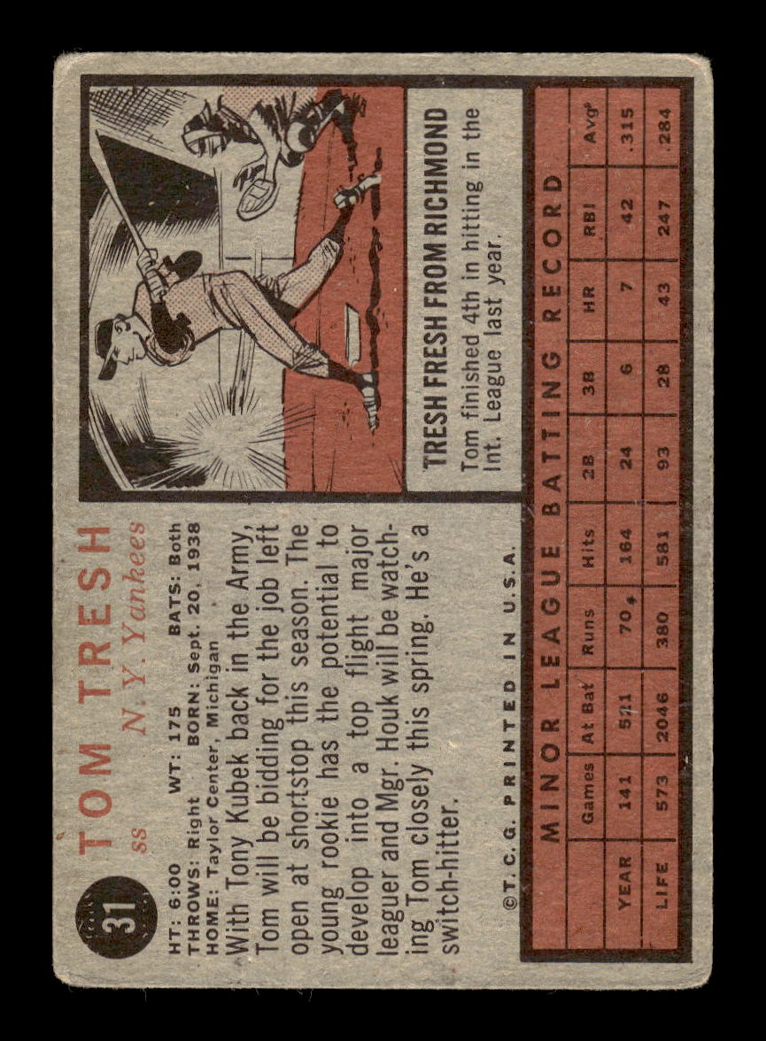 1962 Topps #31 Tom Tresh New York Yankees G/VG HOF10011757