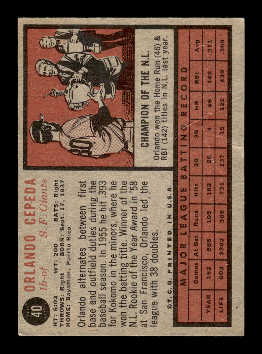 1962 Topps #40 Orlando Cepeda San Francisco Giants Poor HOF10011758