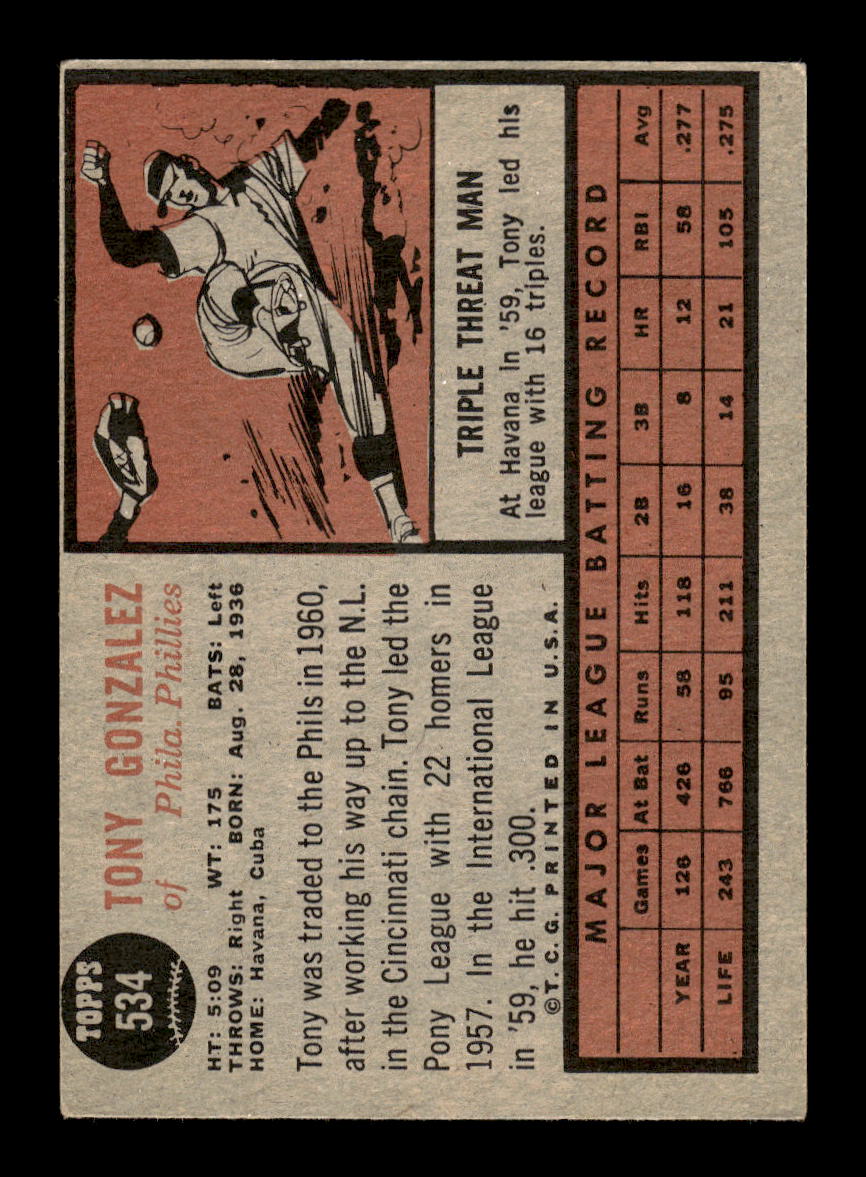 1962 Topps #534 Tony Gonzalez HI # SP VGEX HOF10011765