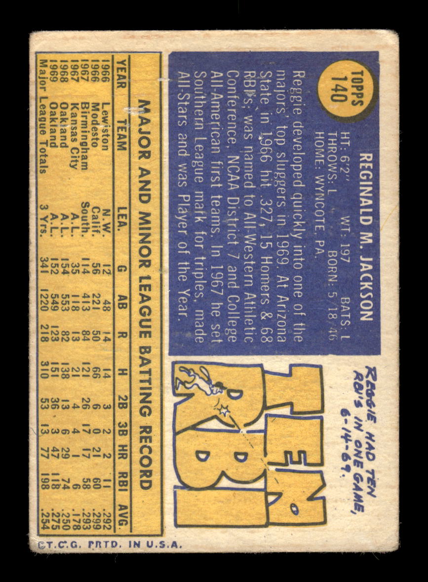 1970 Topps #140 Reggie Jackson Oakland Athletics G/VG HOF10011774