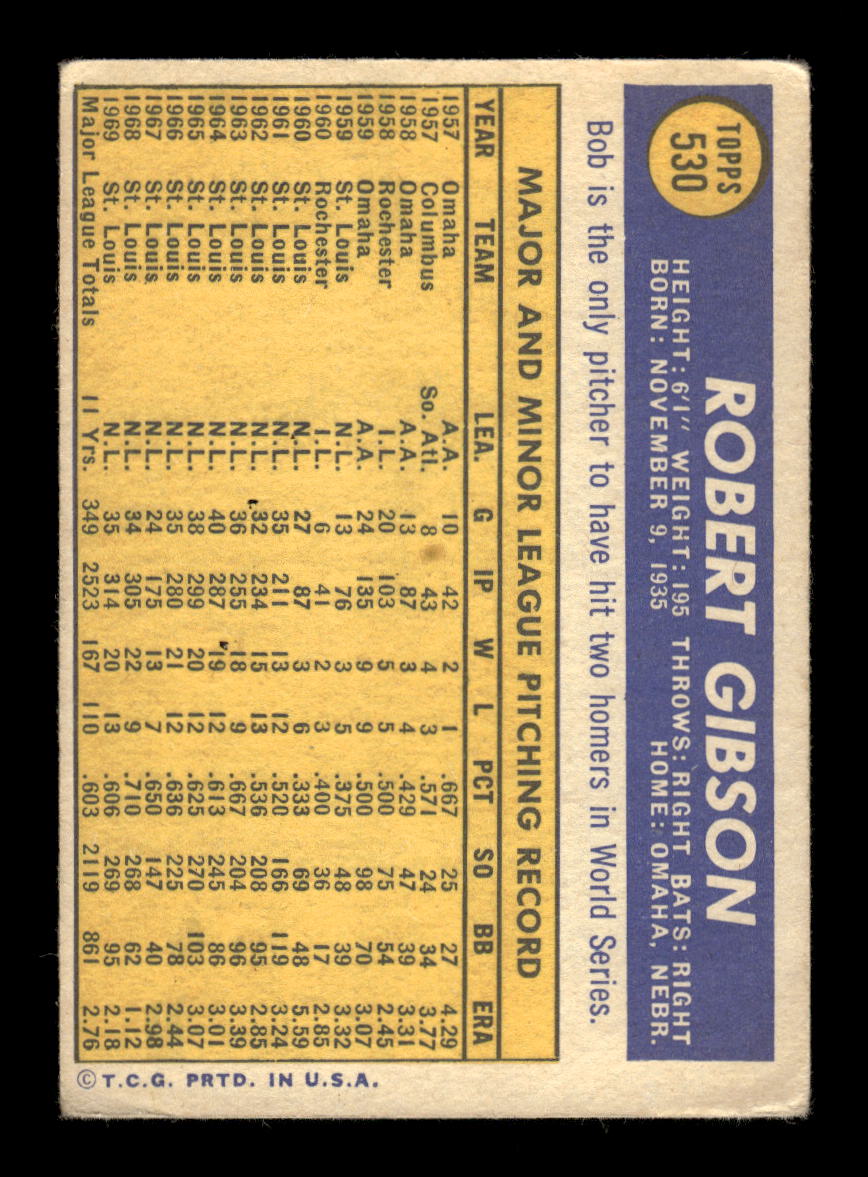 1970 Topps #530 Bob Gibson St. Louis Cardinals G/VG HOF10011777