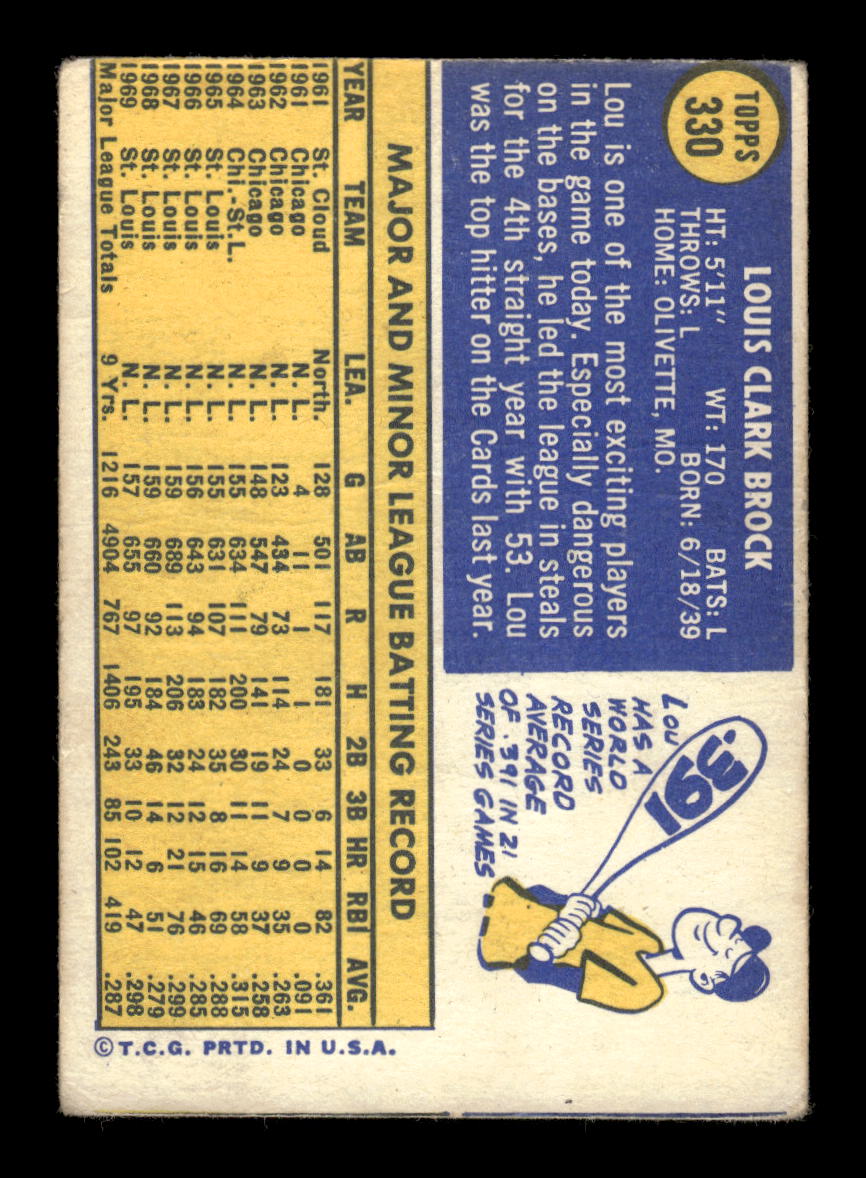 1970 Topps #330 Lou Brock St. Louis Cardinals G/VG HOF10011781