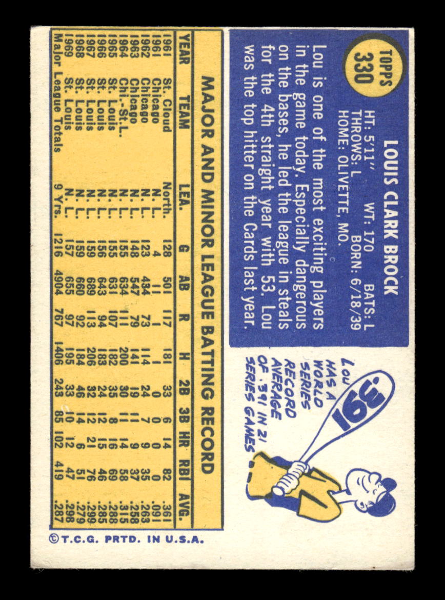 1970 Topps #330 Lou Brock St. Louis Cardinals VG HOF10011783