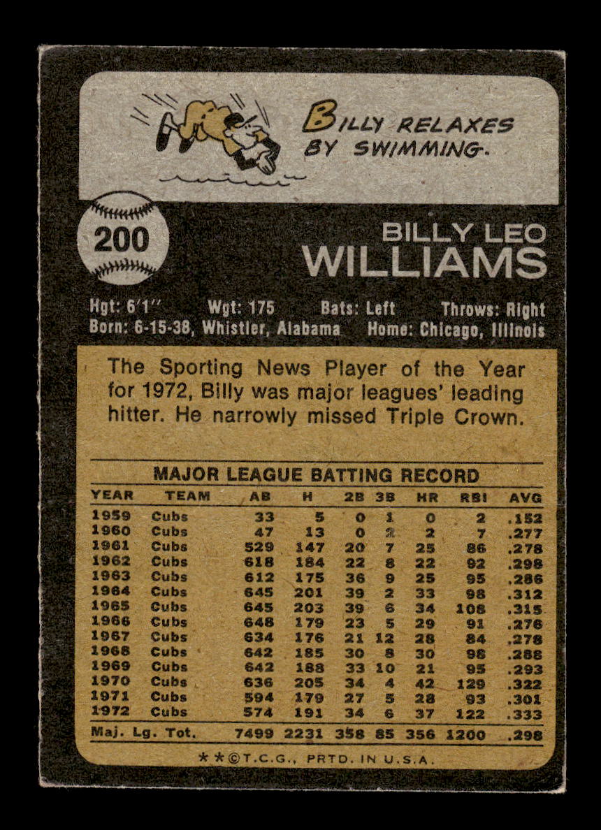 1973 Topps #200 Billy Williams Chicago Cubs VGEX HOF10011822