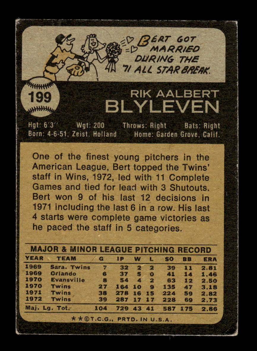 1973 Topps #199 Bert Blyleven Minnesota Twins VG HOF10011823
