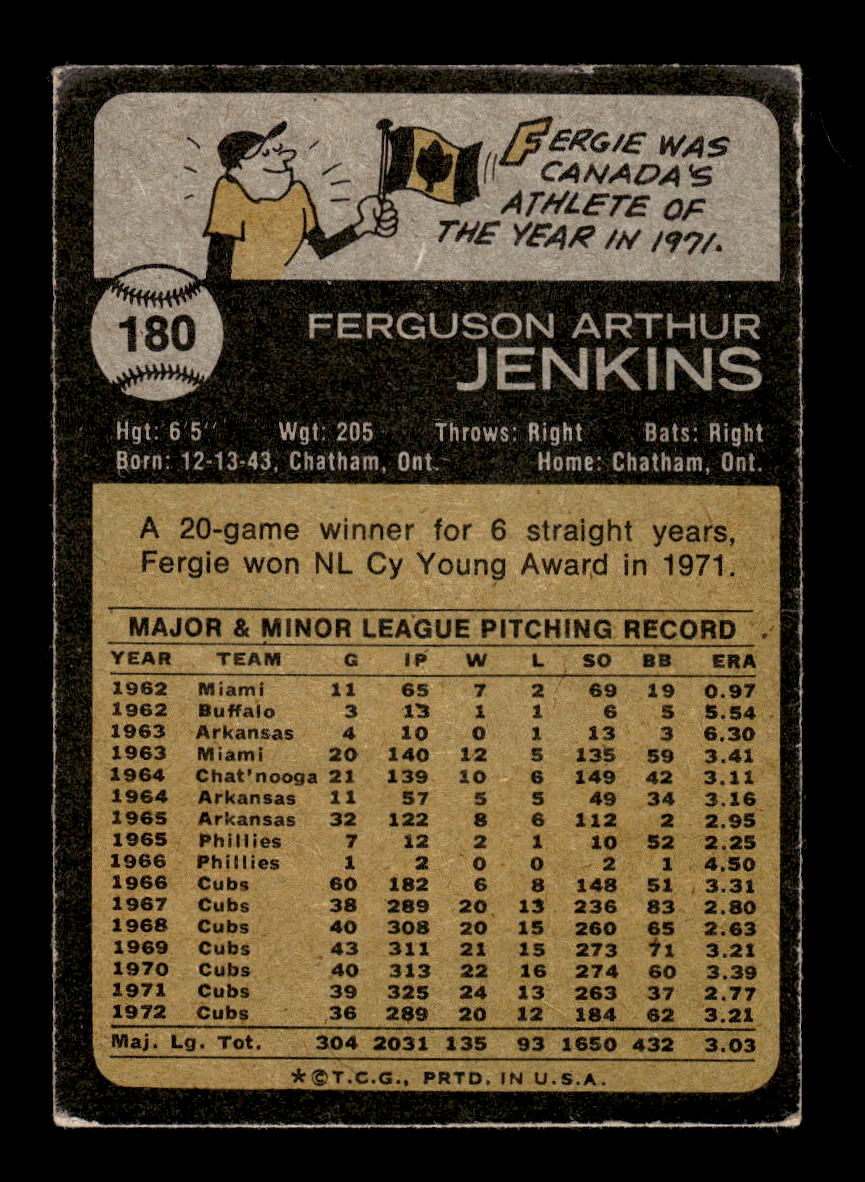 1973 Topps #180 Fergie Jenkins Chicago Cubs EX HOF10011826