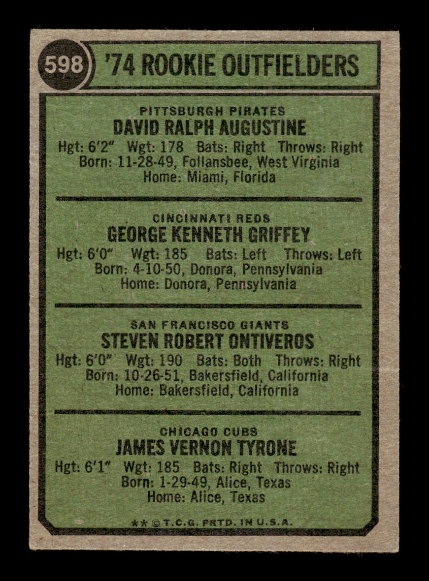 1974 Topps #598 Rookie Outfielders Ken Griffey VGEX HOF10011833