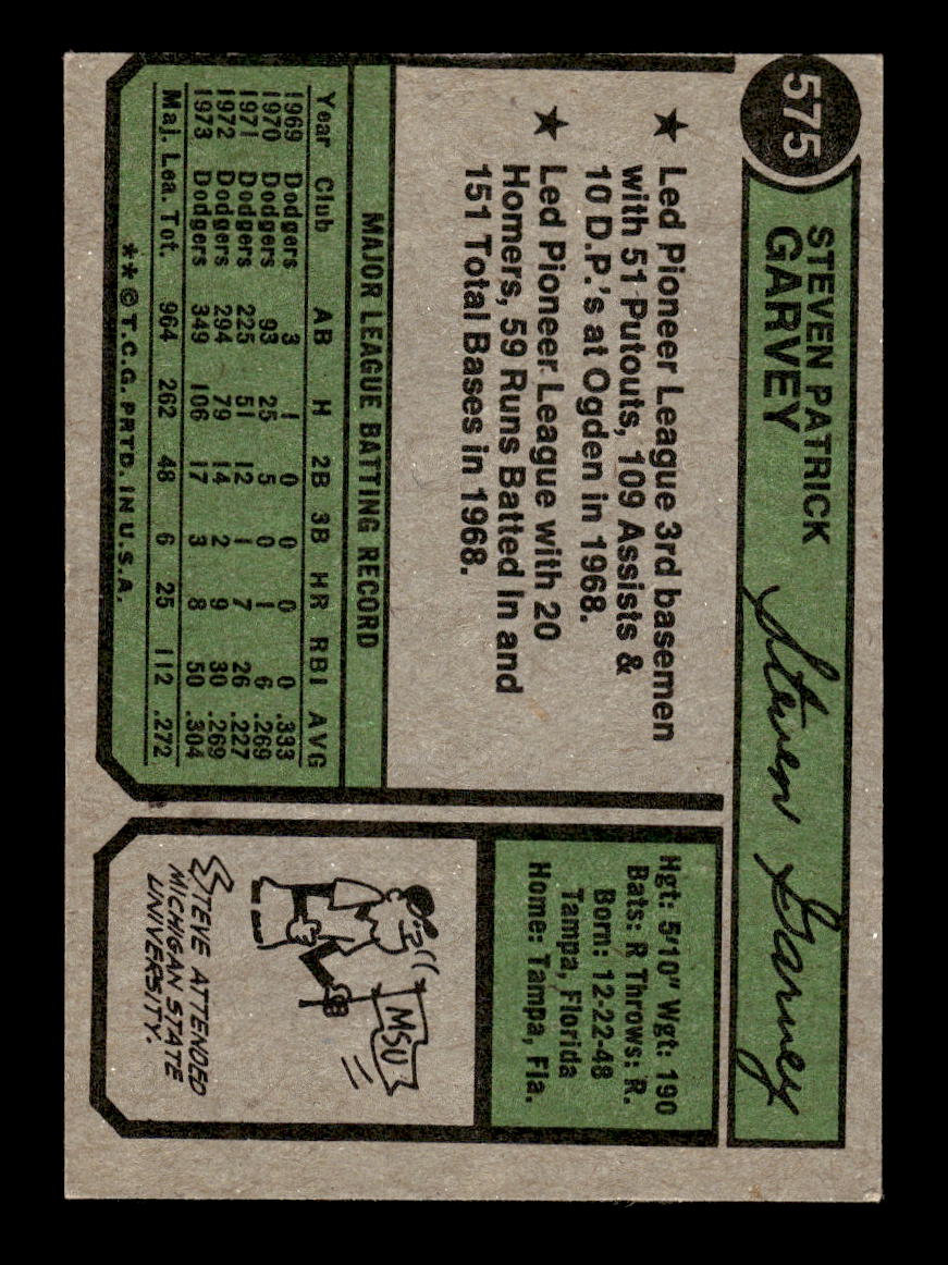 1974 Topps #575 Steve Garvey Los Angeles Dodgers VGEX HOF10011834