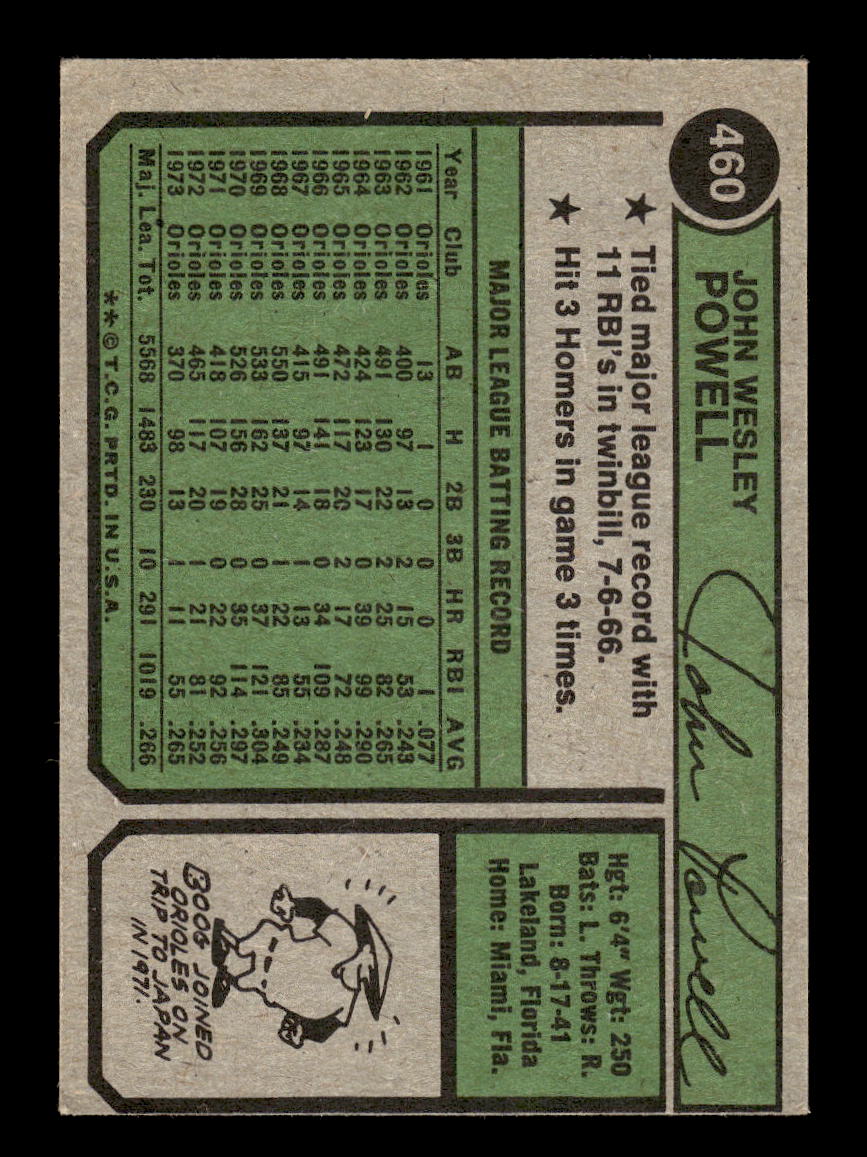 1974 Topps #460 Boog Powell Baltimore Orioles VGEX HOF10011835