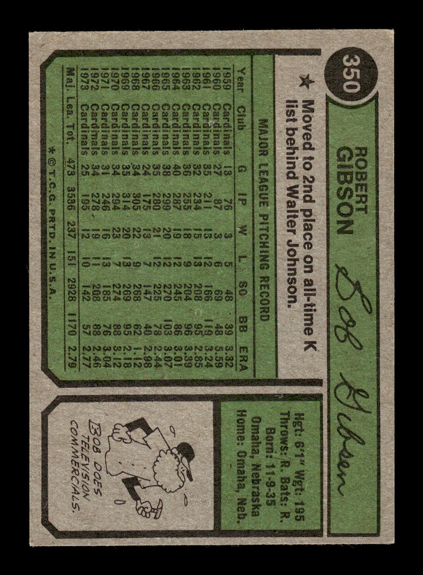 1974 Topps #350 Bob Gibson St. Louis Cardinals EX HOF10011837