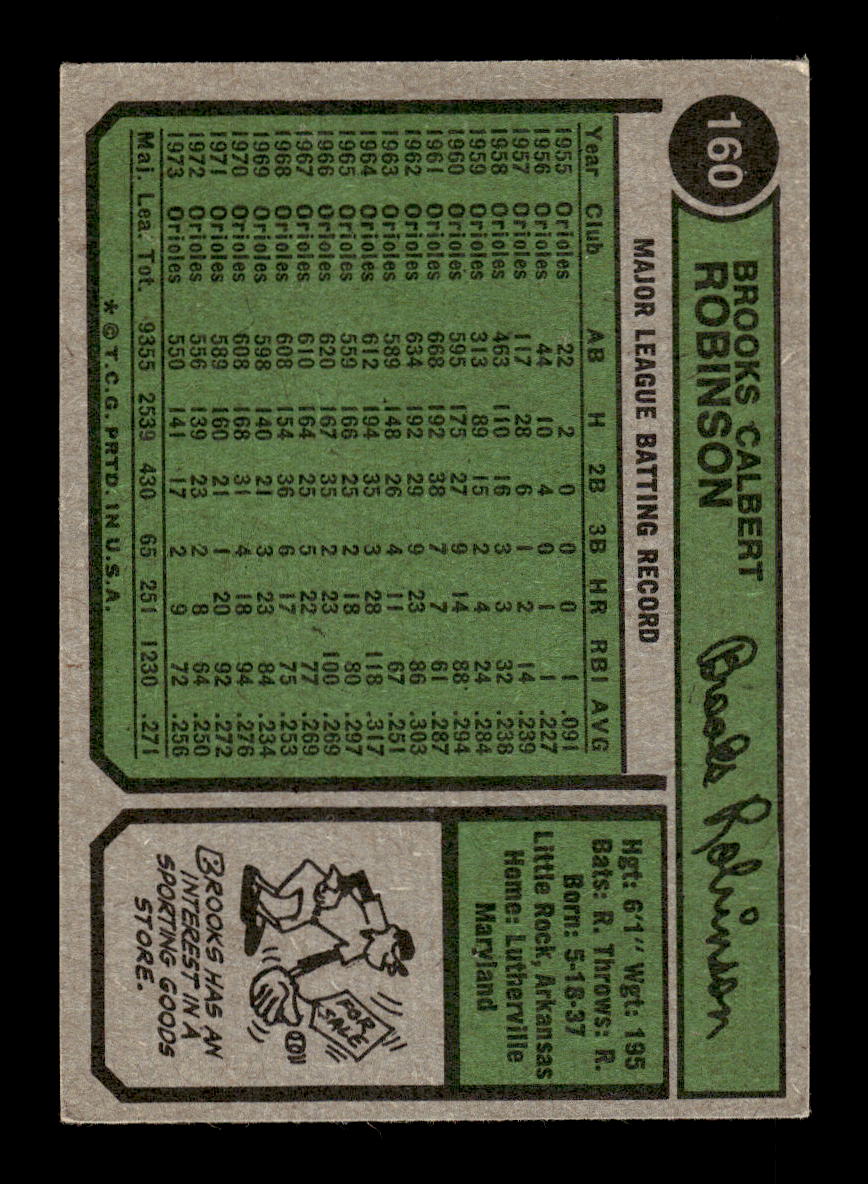 1974 Topps #160 Brooks Robinson Baltimore Orioles EX HOF10011844