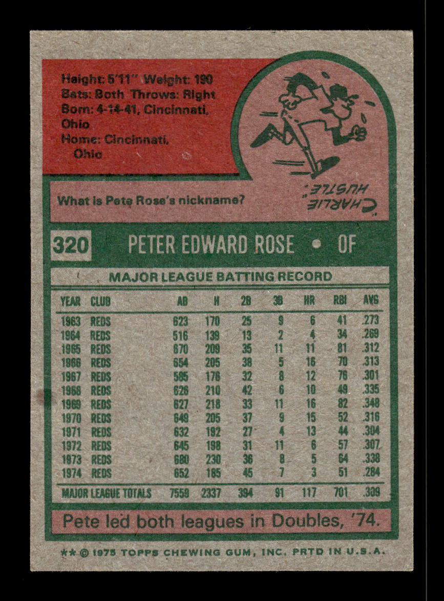 1975 Topps #320 Pete Rose Cincinnati Reds VG 10011868