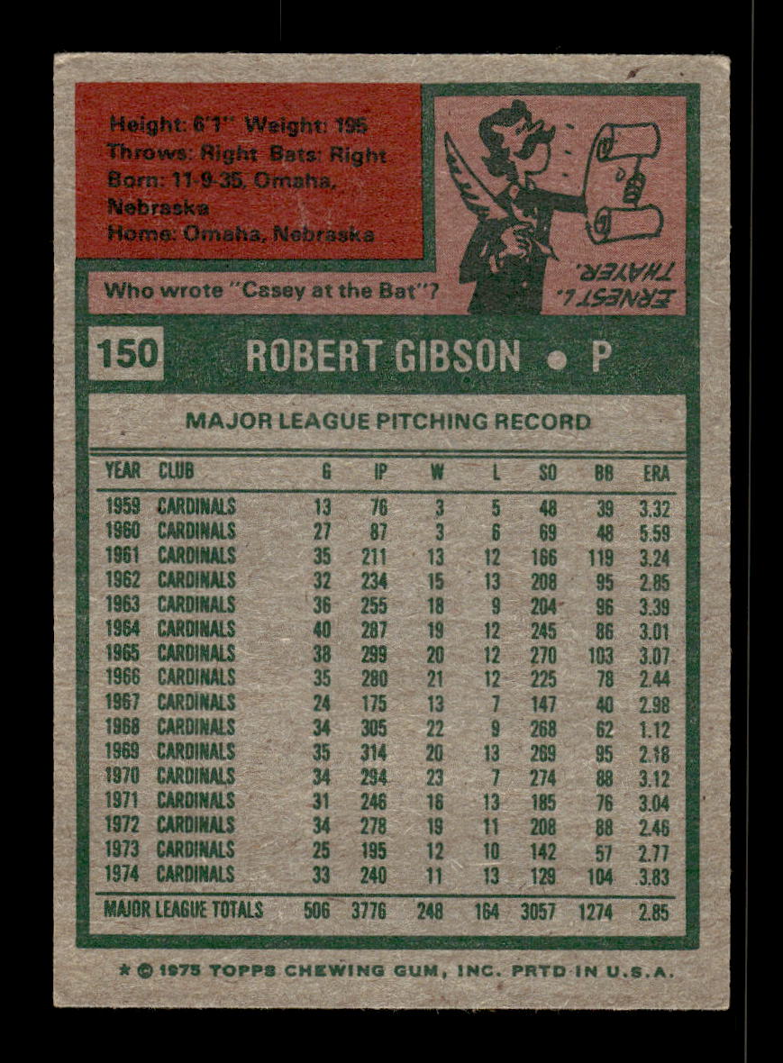 1975 Topps #150 Bob Gibson St. Louis Cardinals VGEX 10011879