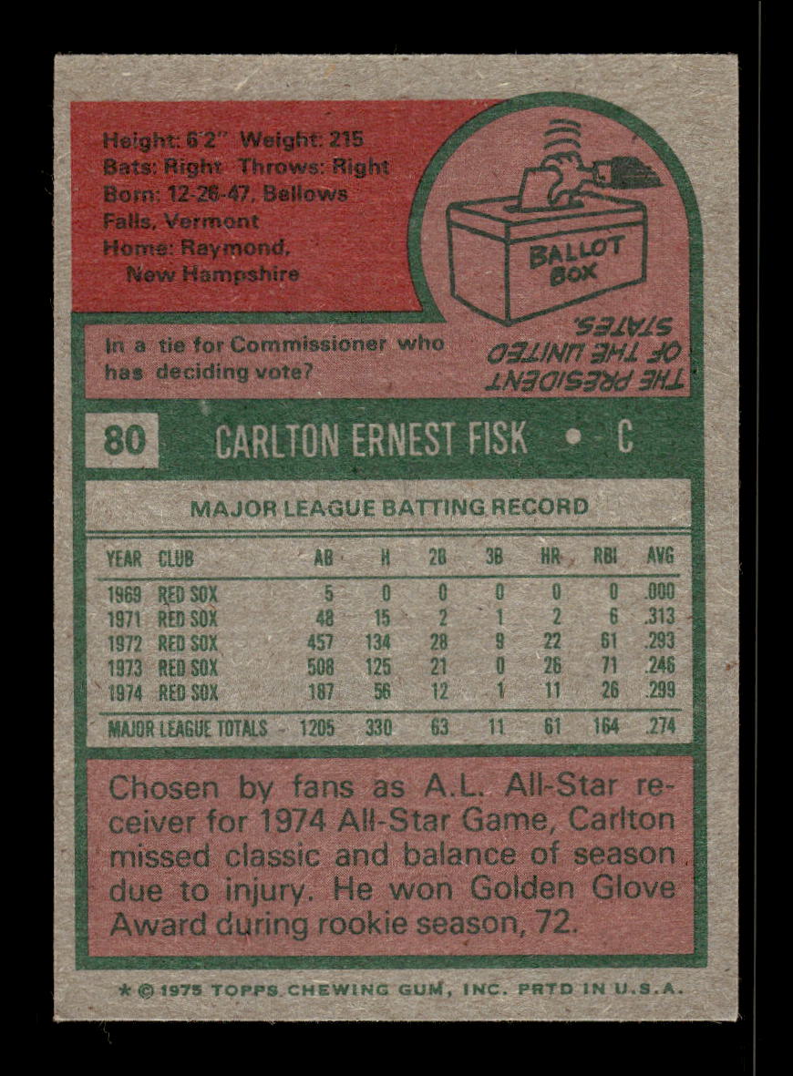 1975 Topps #80 Carlton Fisk Boston Red Sox VG 10011887