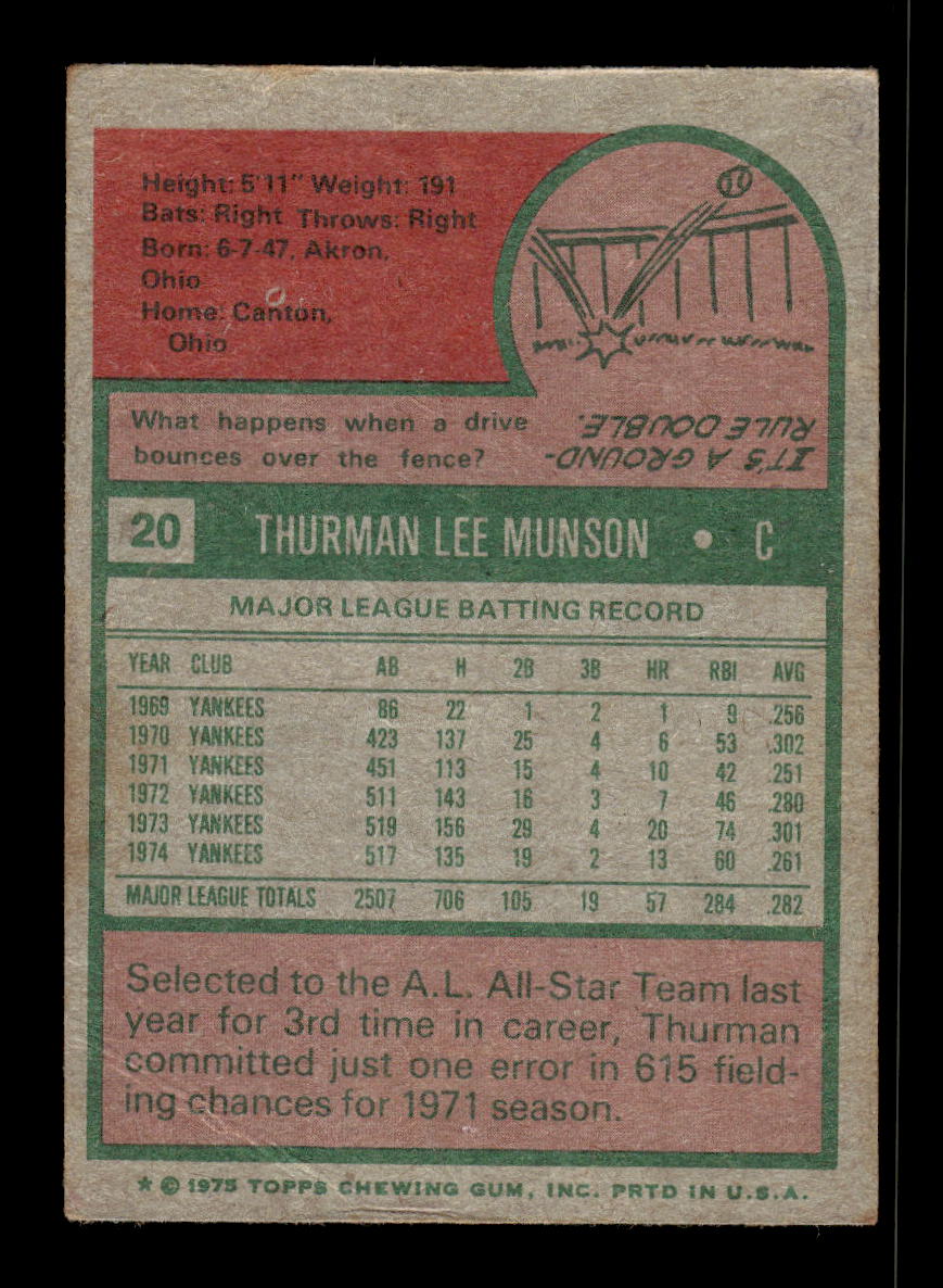 1975 Topps #20 Thurman Munson New York Yankees G/VG 10011889