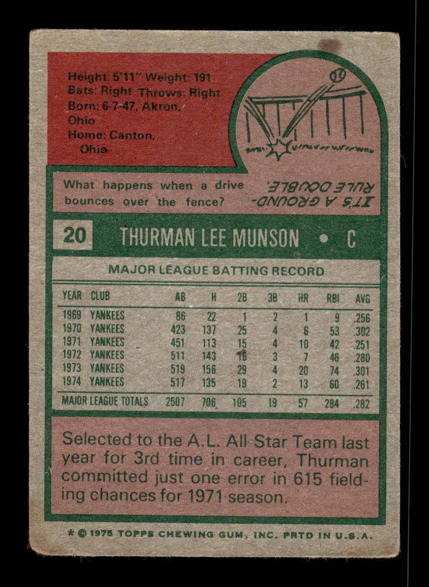 1975 Topps #20 Thurman Munson New York Yankees Poor 10011891