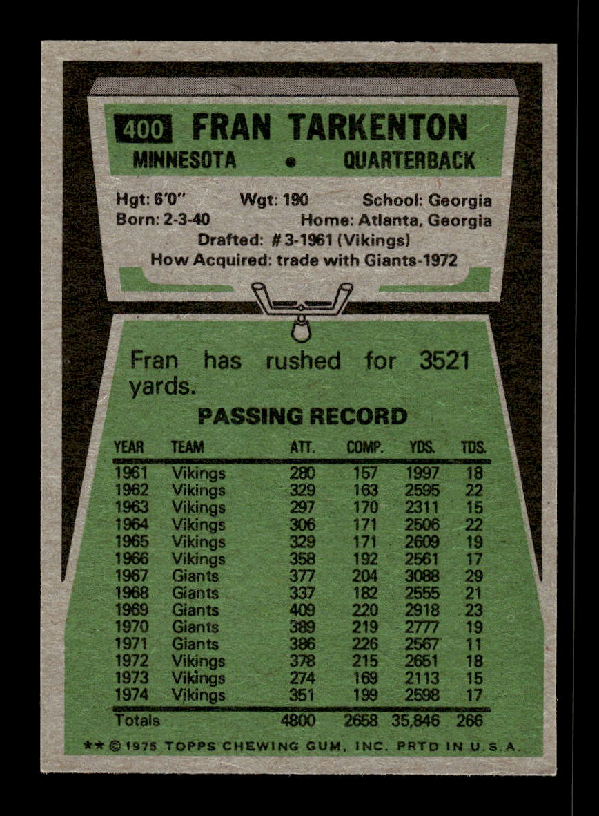 1975 Topps #400 Fran Tarkenton Minnesota Vikings EX 10011899