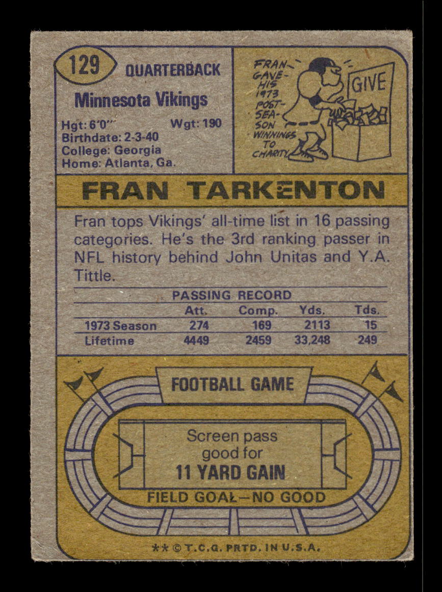 1974 Topps #129 Fran Tarkenton Minnesota Vikings VG 10011917