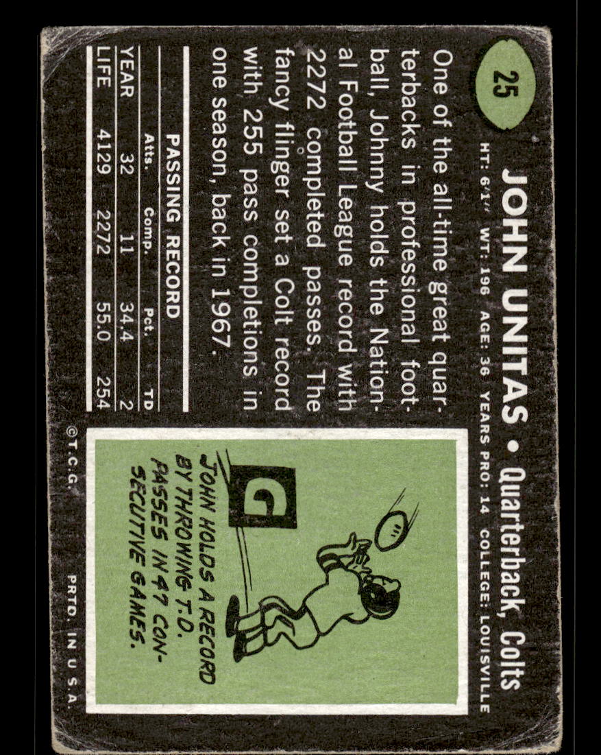 1969 Topps #25 Johnny Unitas Baltimore Colts G/VG 10011946