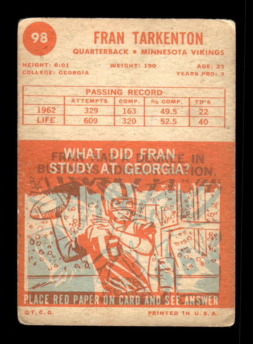 1963 Topps #98 Fran Tarkenton Minnesota Vikings G/VG 10011956