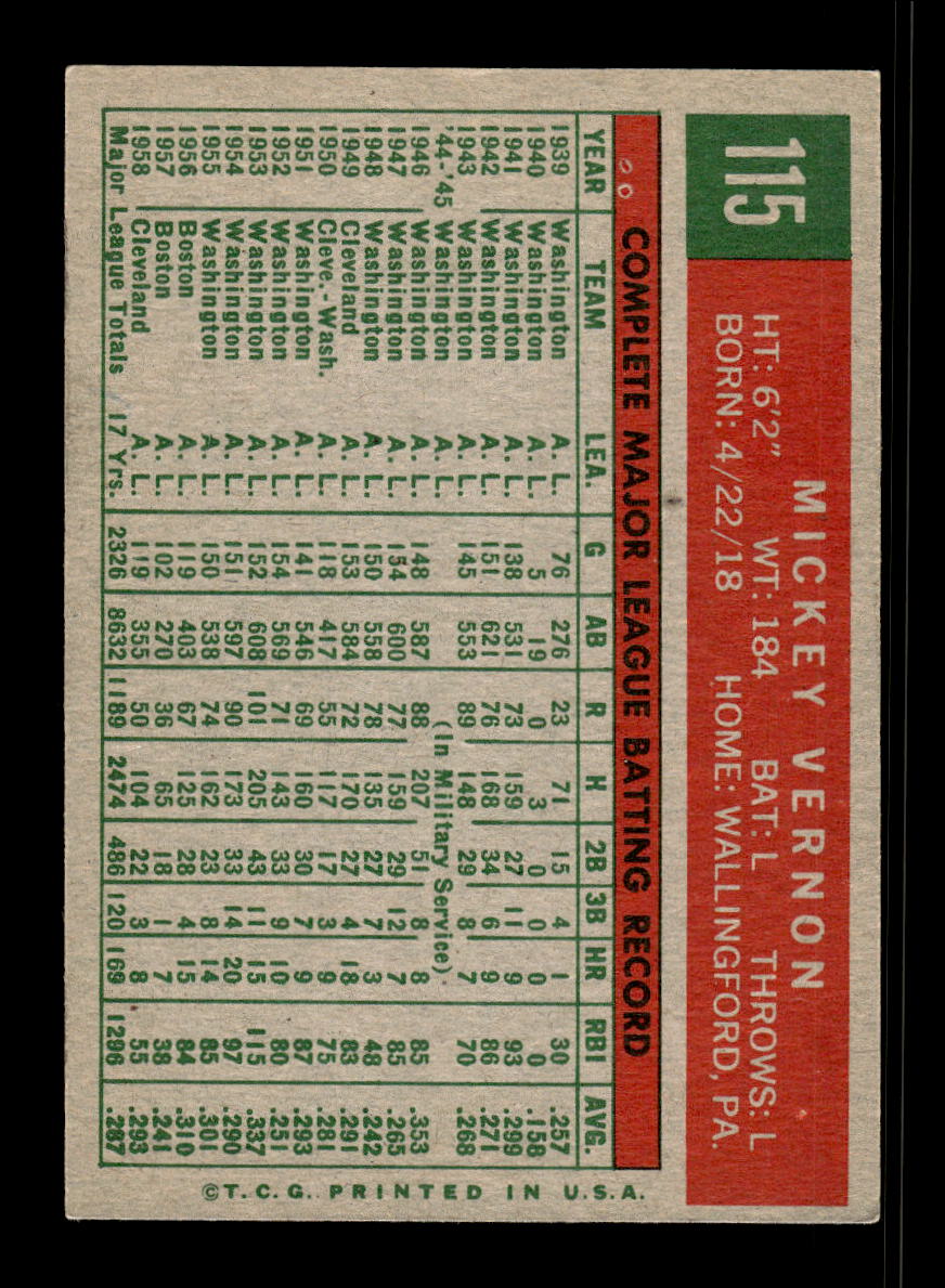1959 Topps #115 Mickey Vernon Cleveland Indians EX 10012020