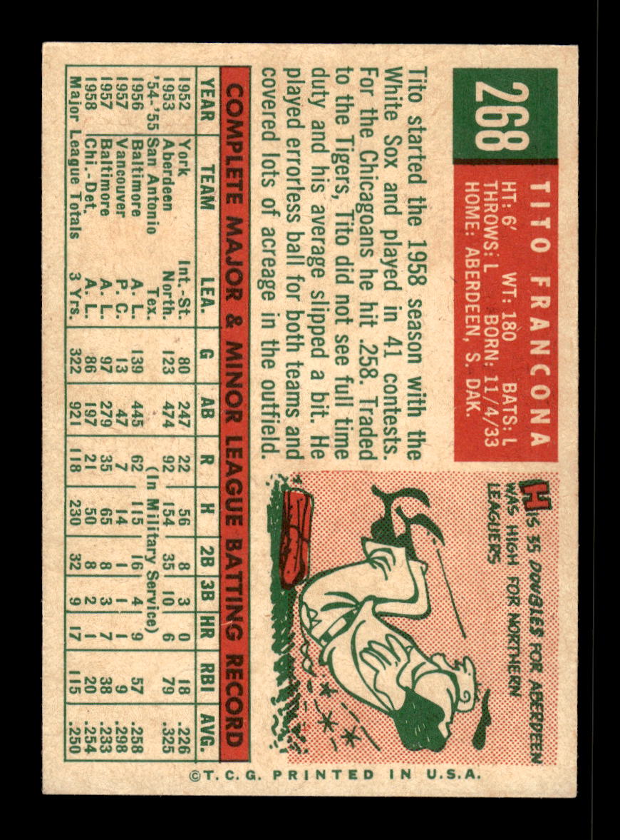 1959 Topps #268b Tito Francona Detroit Tigers EX 10012046