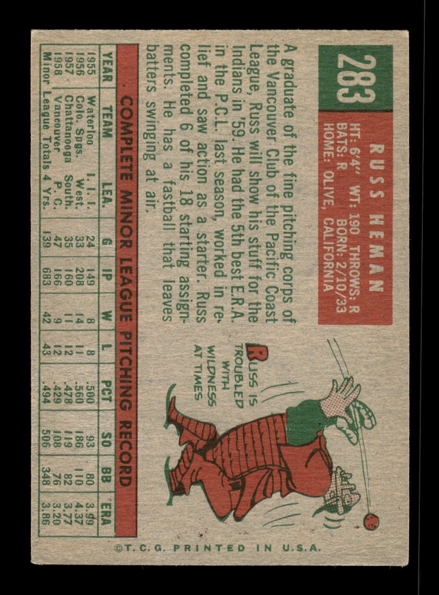 1959 Topps #283b Russ Heman Cleveland Indians EX 10012052