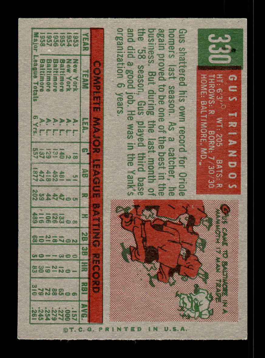 1959 Topps #330 Gus Triandos Baltimore Orioles EX 10012062