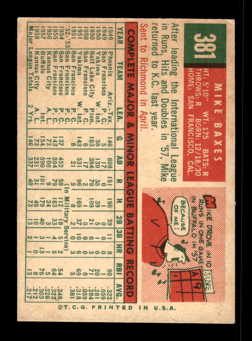 1959 Topps #381 Mike Baxes Kansas City Athletics EX 10012080